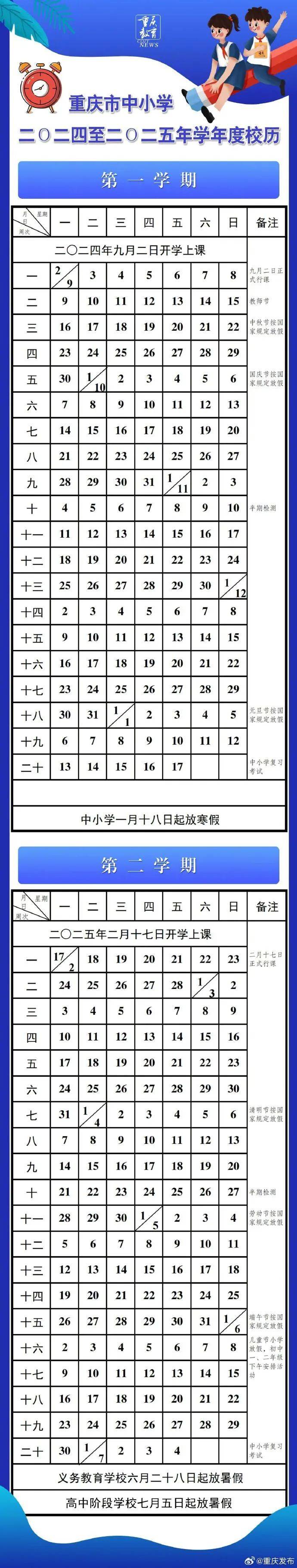 2025年中小学寒假时间表_全国各地区寒假安排_幼儿园放假注意事项