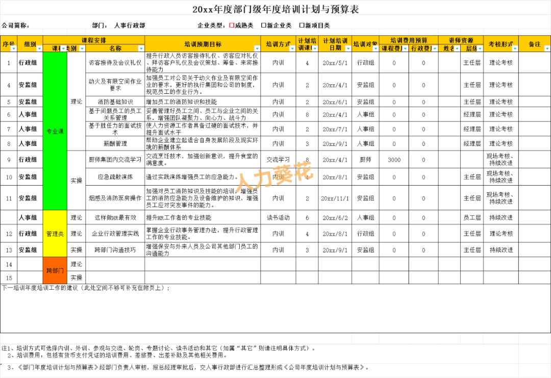 2025全年人事工作计划.xls