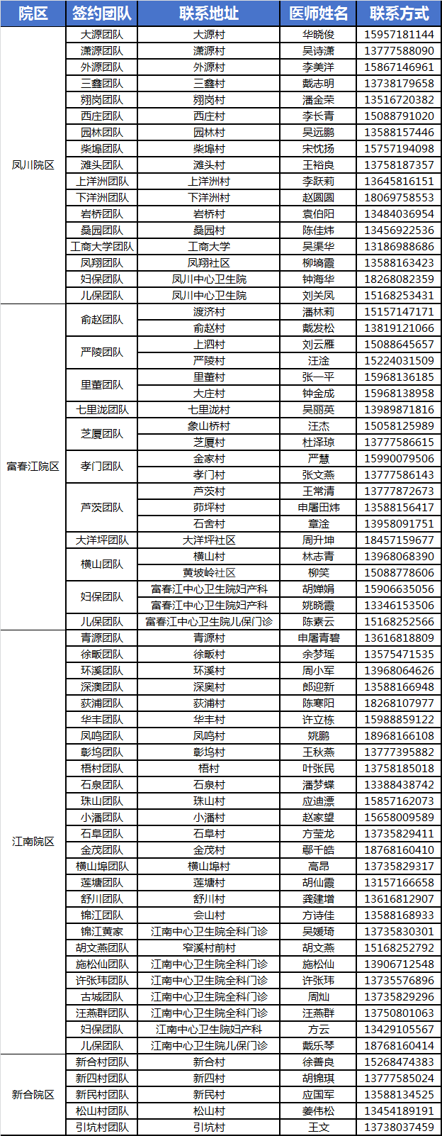 健康驿站酒店名单图片