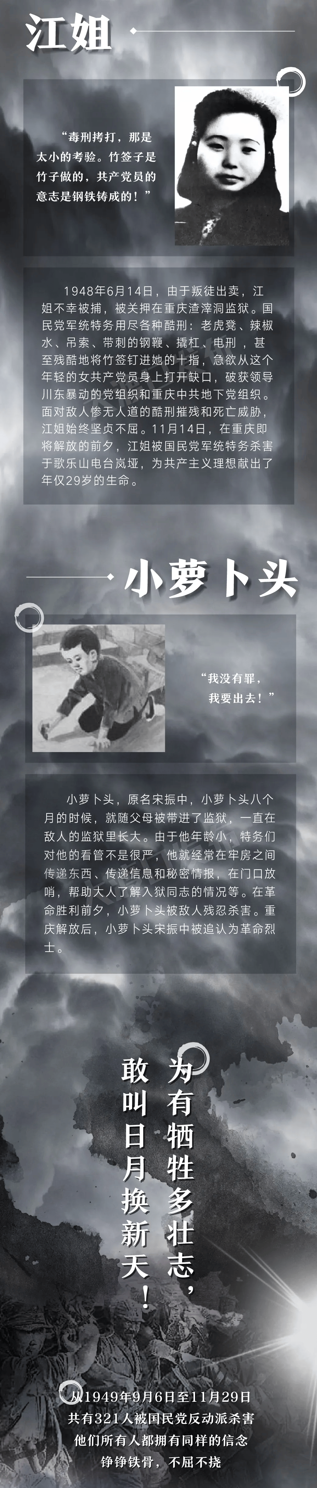 红岩刘思扬人物性格图片