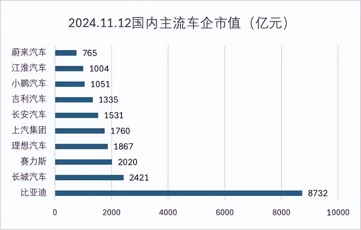 搜狐市值图片