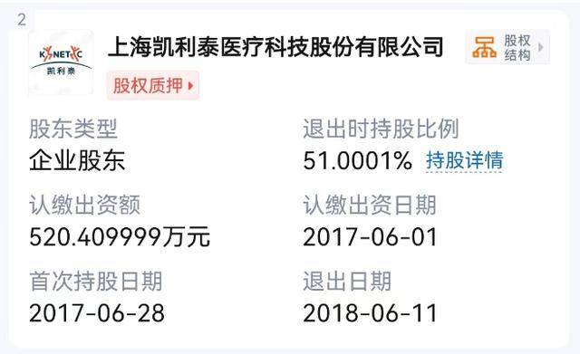 武漢同濟醫(yī)院騙保案中案：18名骨科醫(yī)生收回扣2200多萬元，知名藥企魅影浮現(xiàn)