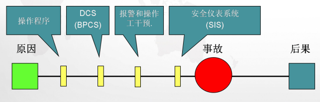 如何在信息安全等级保护中启动熔断机制以确保源站安全？  第1张