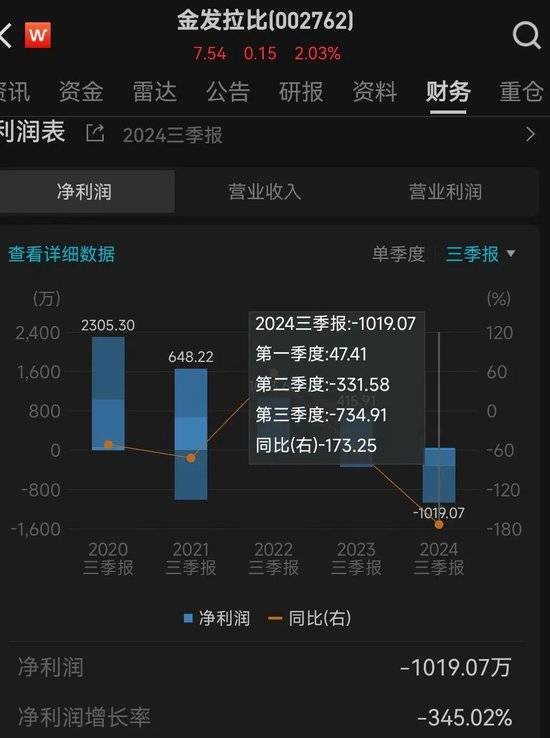 星空体育整层被搬空知名母婴品牌老板被曝跑路(图6)