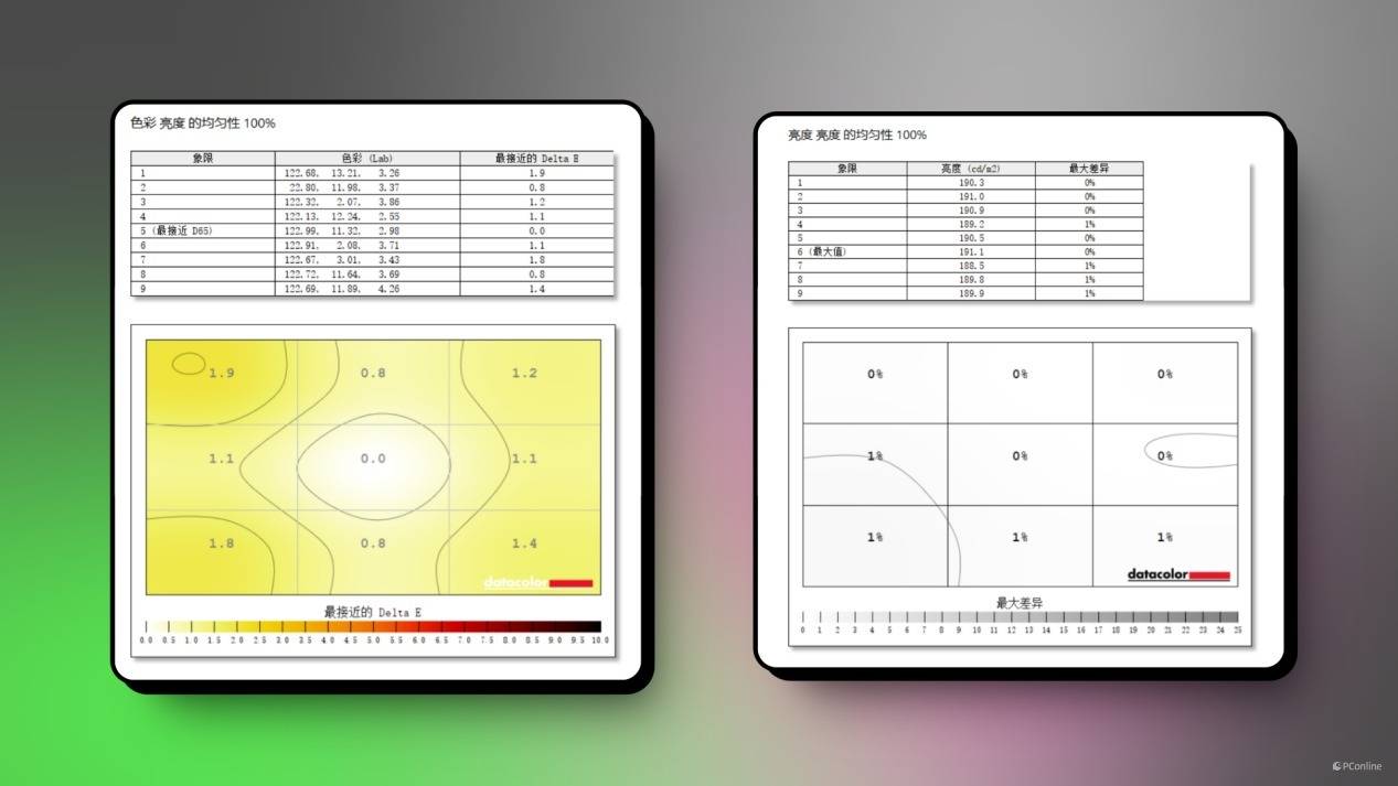 高端与实用兼备，画质与体验双绝——AGON AG326UD QD-OLED显示器深度评测 