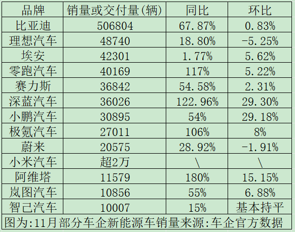 汽车金融主管的kpi（汽车金融司理
每天

工作内容）《汽车金融经理岗位工资》