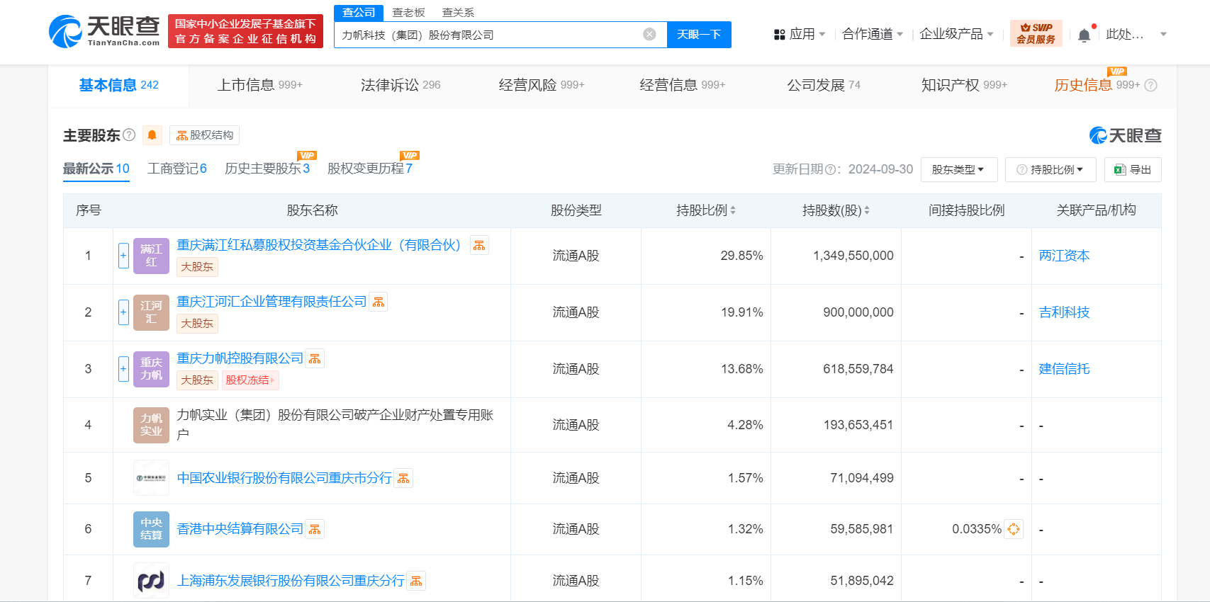 力帆科技换帅完成工商变更 印奇任力帆科技董事长