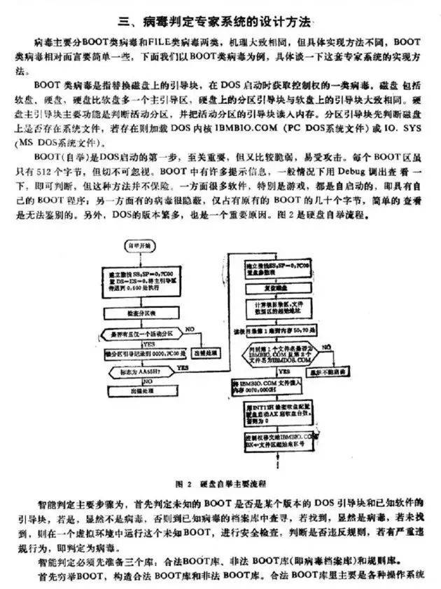 雷军大学时候的论文，不需要参考文献