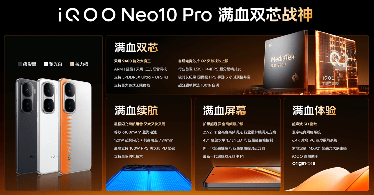 游戏党福音！iQOO Neo10 Pro以天玑9400打造高帧稳帧一条线