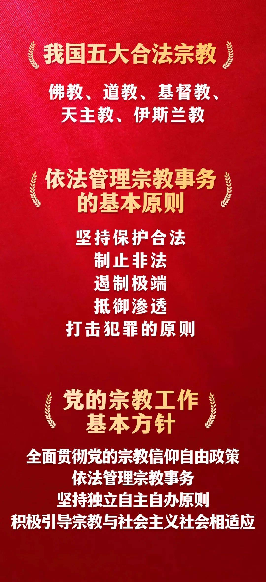 宗教信仰的核心是什么