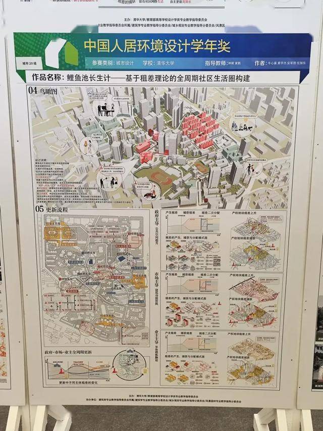 2024第十届中国人居环境设计学年奖城市设计类作品_片区_视角_空间