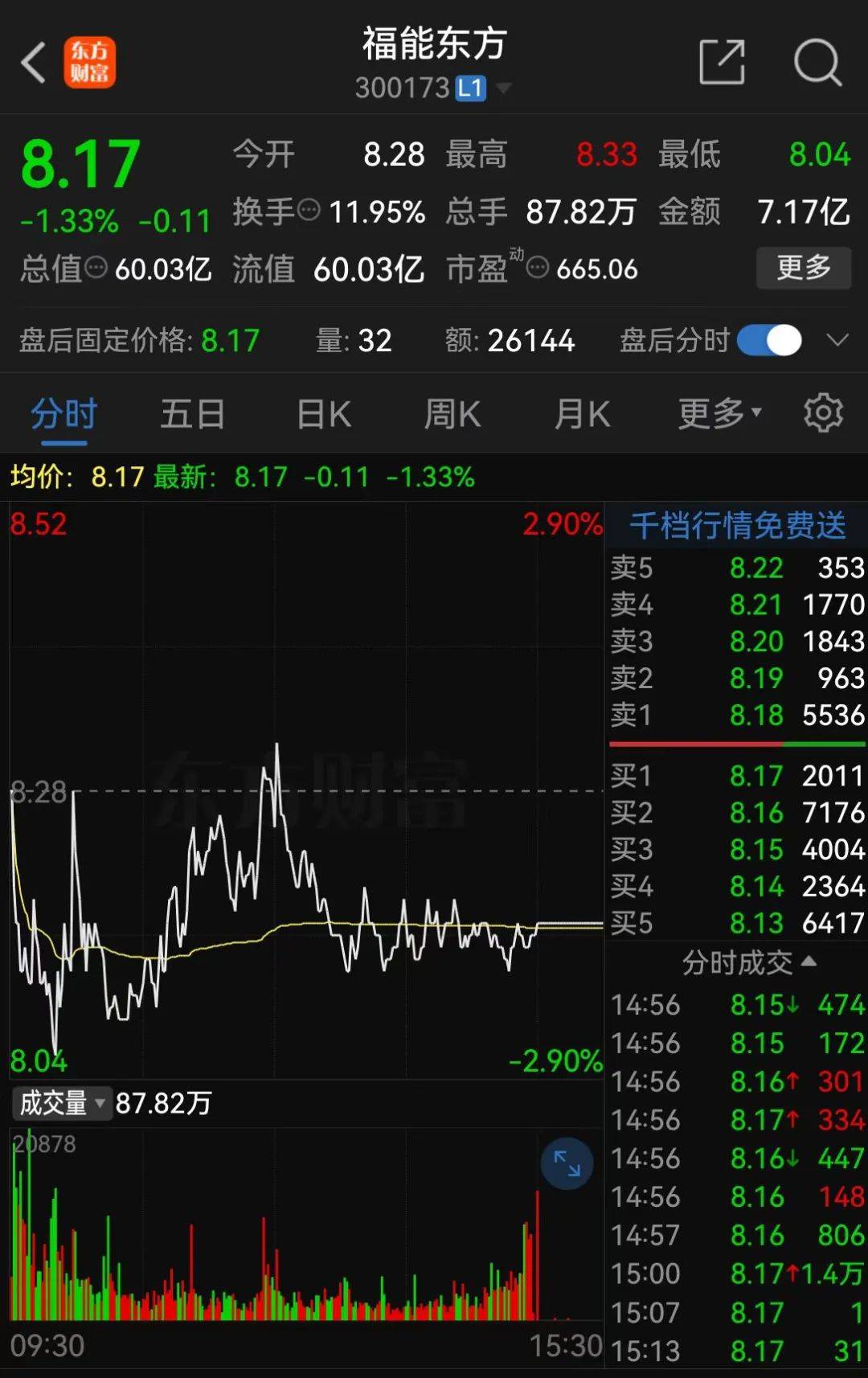 监管出手，立案！近9万股东要慌了？