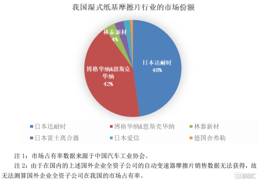 林泰新材成功登陆北交所 南通北交所上市企业增至7家