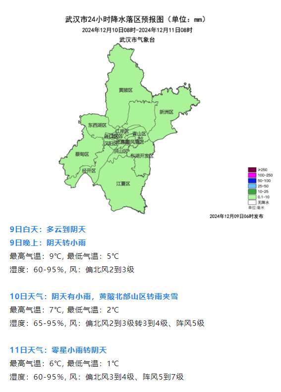 武汉要下雪了！最低气温-3℃，还有7级大风，专家：易引发呼吸道、心脑血管等疾病