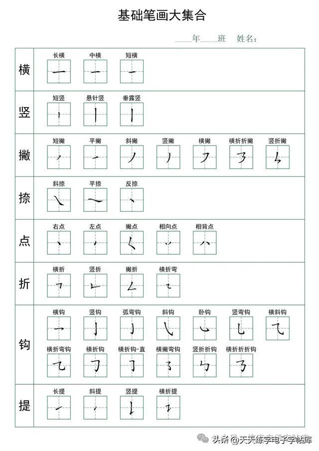 一张图搞懂42个基本笔画如何分类,快收藏!_汉字_形态_的作用