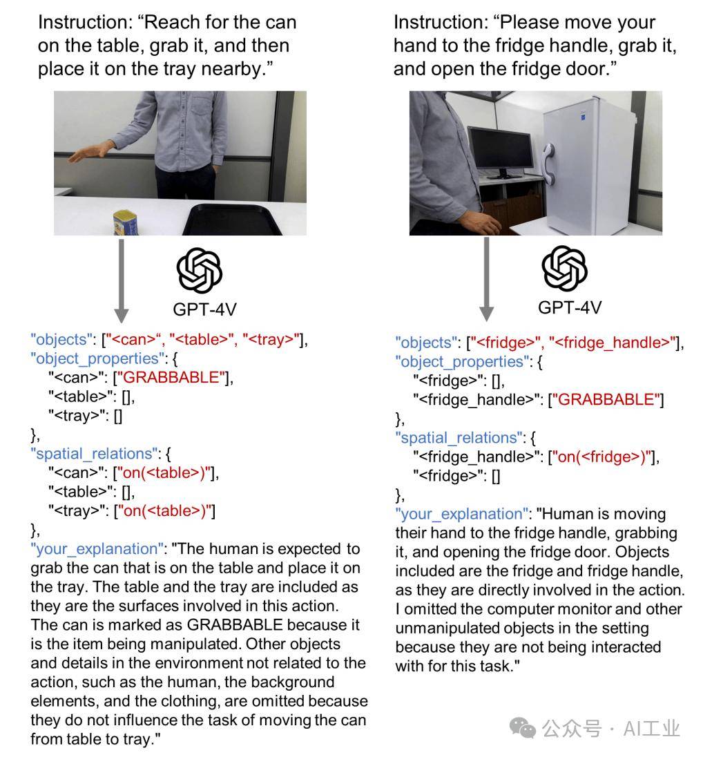 斯坦福李飞飞《AI Agent：多模态交互前沿调查》 论文_搜狐网