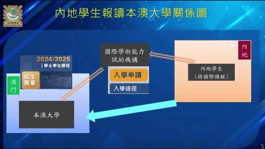 香港赛道，被内地家长又玩坏了…-第2张图片-香港亚特