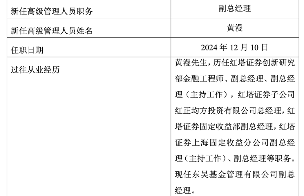 东吴基金副总经理再变更，能解决规模偏小与结构不均难题吗？