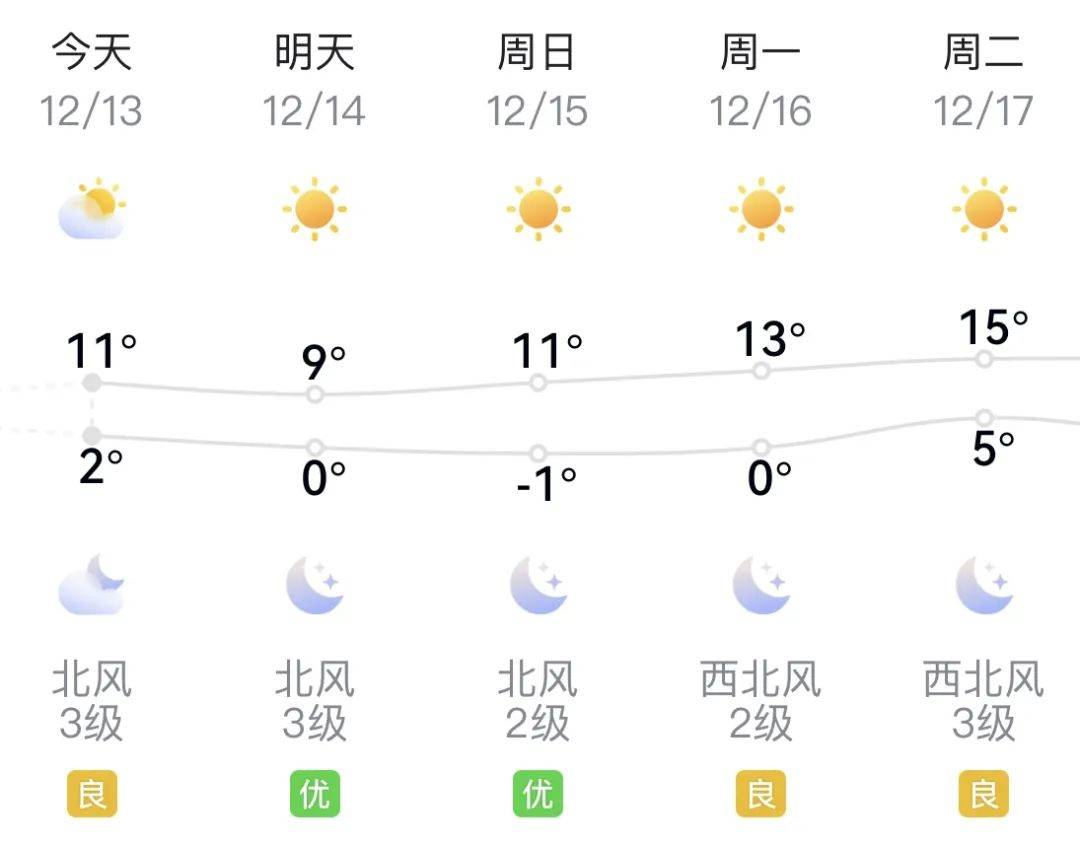 抚远天气预报图片