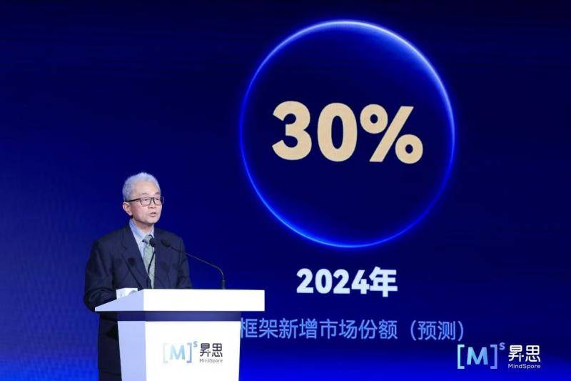 华为开源AI框架昇思份额达30% 使能超50主流大模型