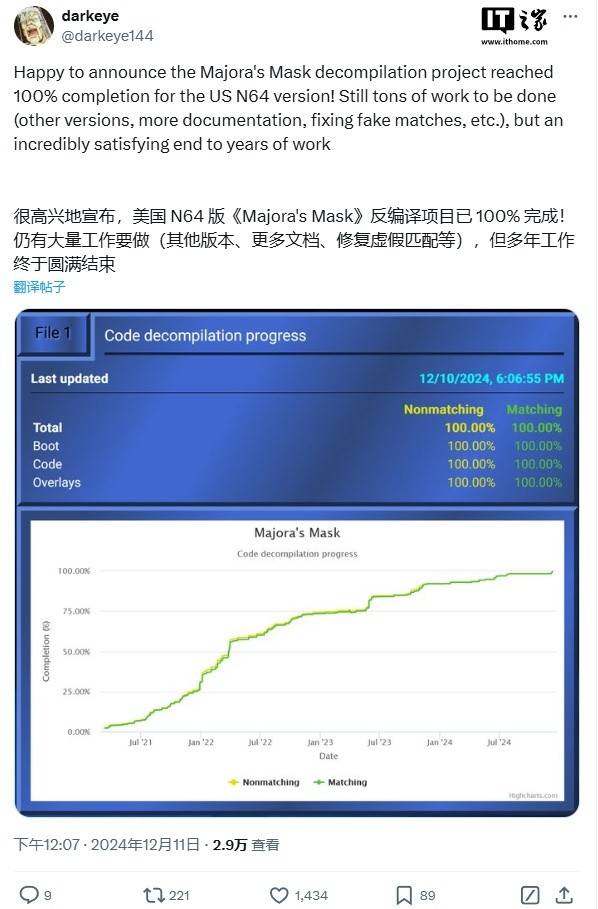 《塞尔达传说 魔吉拉的面具》100%逆向工程成功，完整代码重现