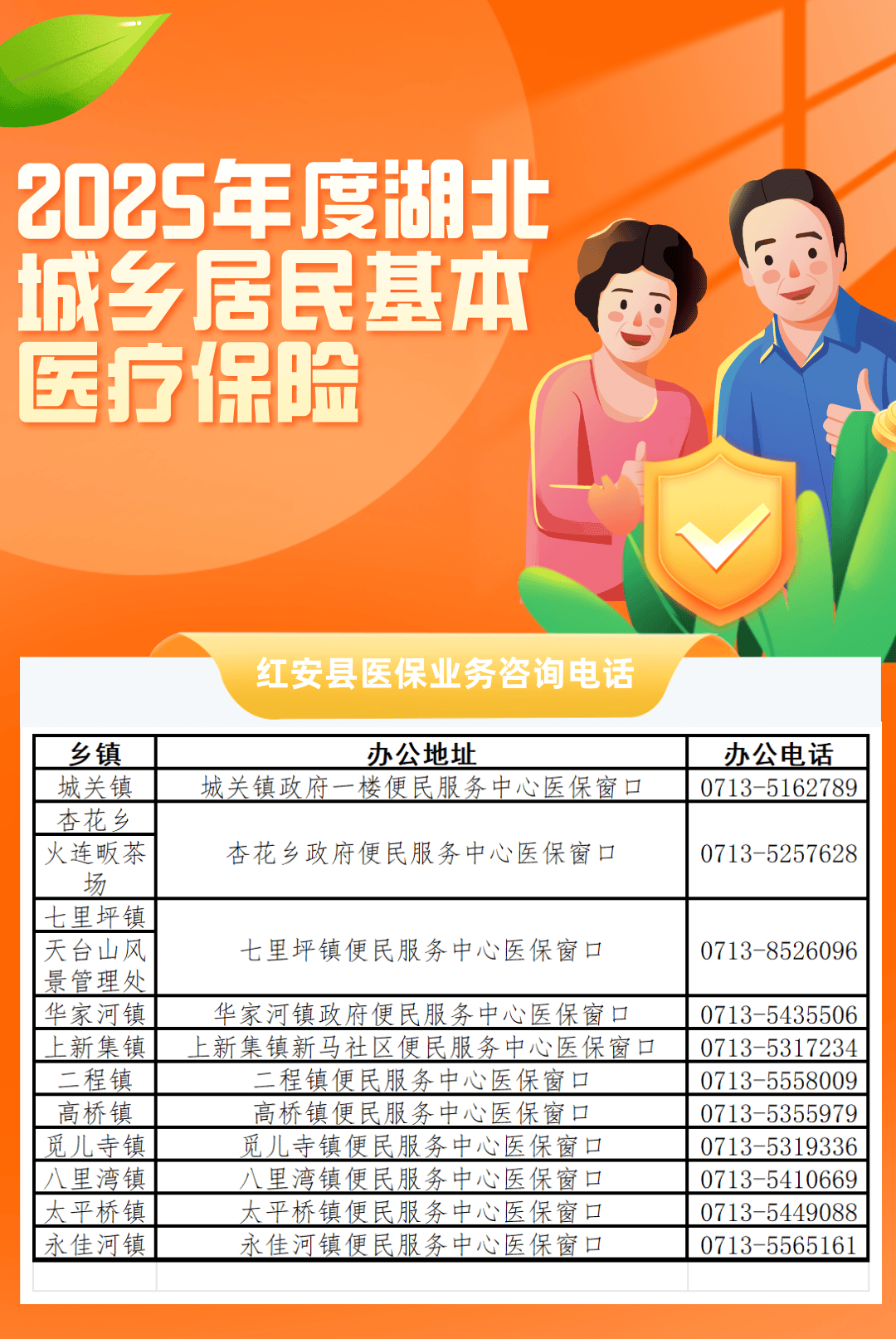 红安居民,400元/人!