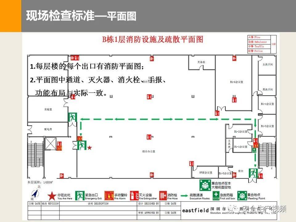 消防控制室要不要设挡鼠板?高度多少?有什么依据?_管理_规定_处罚