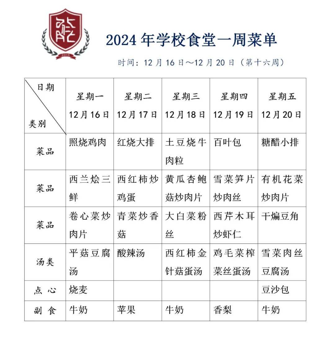 海门区第一实验小学2024～2025学年度第一学期第