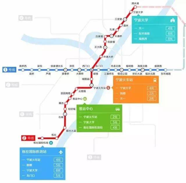 宁波8号线地铁线路图图片