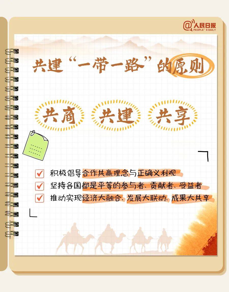 科普|"一带一路"国际日