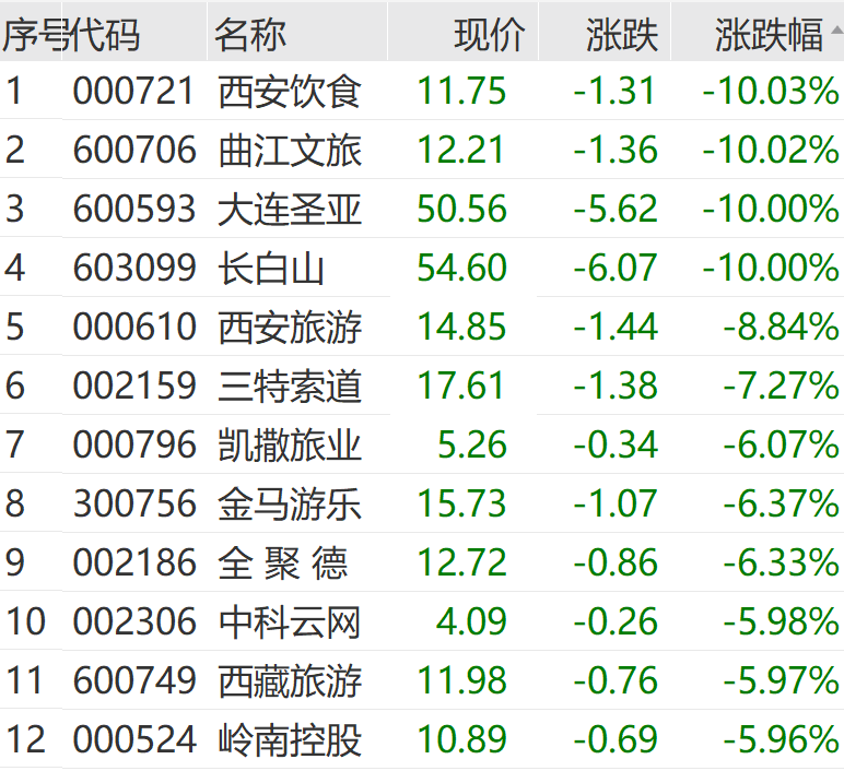 刚刚，突然拉升！“几分钟封涨停”