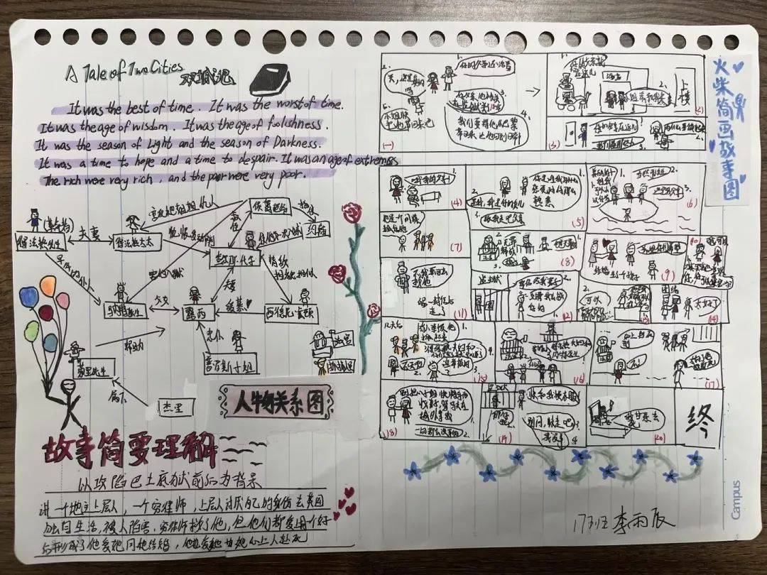 传真 | 《双城记》:绘·思·创,多维解锁经典华章——高二Ⅰ部英语组