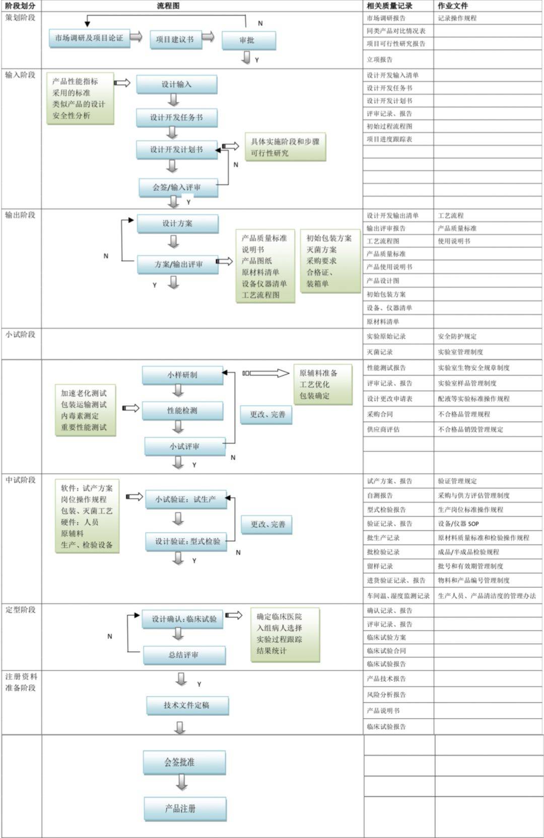 爱游戏app下载：2024医疗器械产业分析(图8)