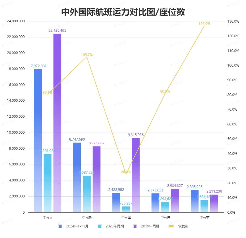 图片[6]-300家德企联名投诉过后，德国对华签证提速了吗？-华闻时空