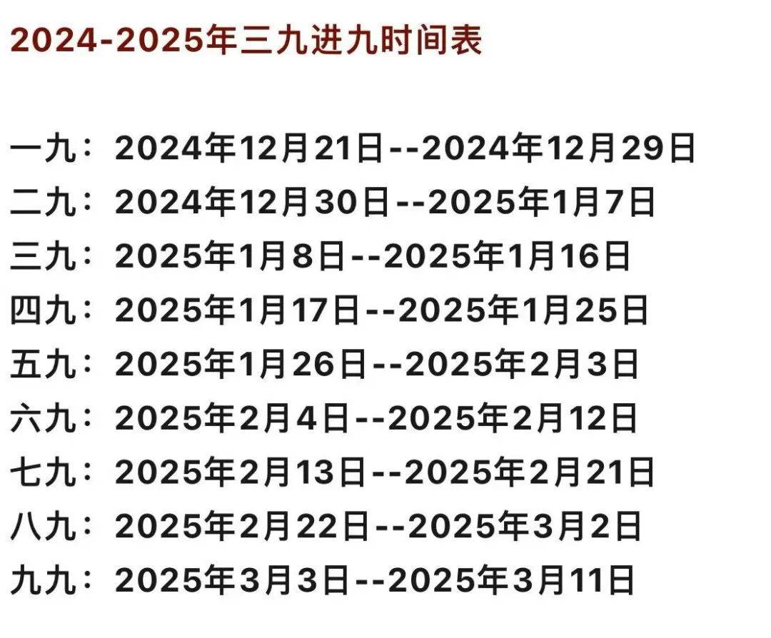 三九代表什么数字