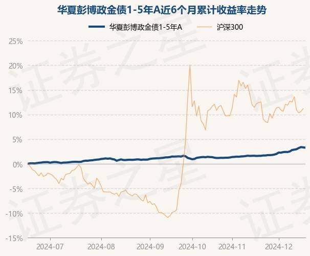 基金狂跌的缘故起因

2022（基金狂跌是守还是

抛2021）《基金狂跌的原因》