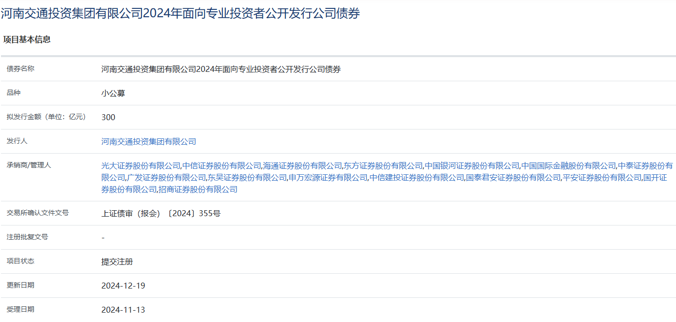 河南交通投资集团拟发行300亿元小公募，已提交注册