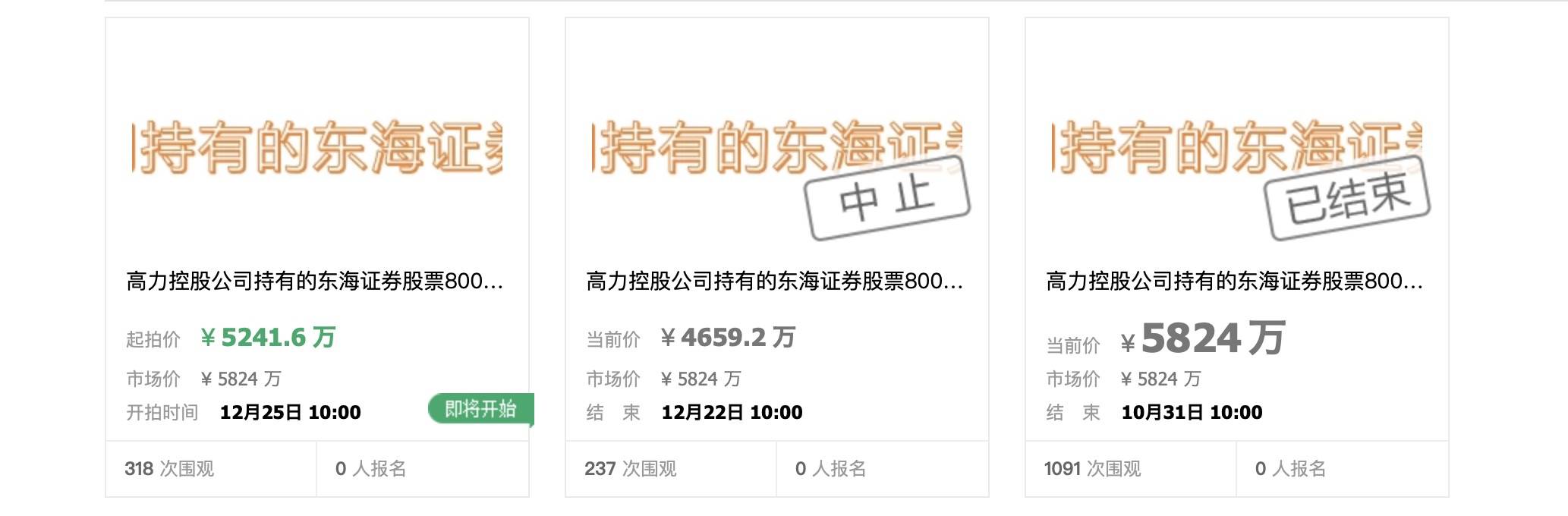 东海证券800万股再拍卖，低价挂牌又“反悔”，业绩下滑内控不严或成IPO“绊脚石”