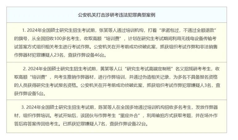 “考研的天要塌了，多校免考读研”？教育部：不实！