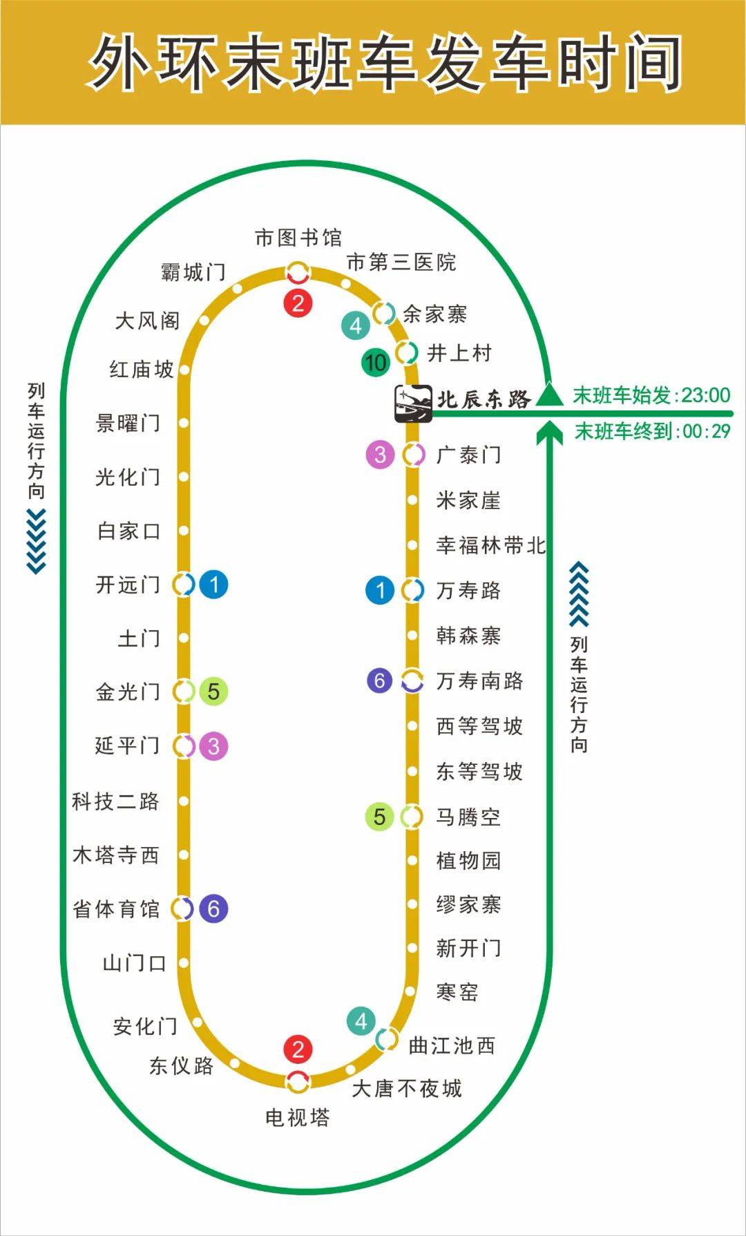 地铁八号线地铁线路图图片