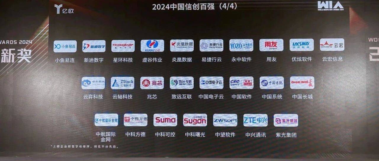 连续4年上榜!云宏虚拟化入选“2024年中国精选100强信创厂商”_应用_CNware_产品