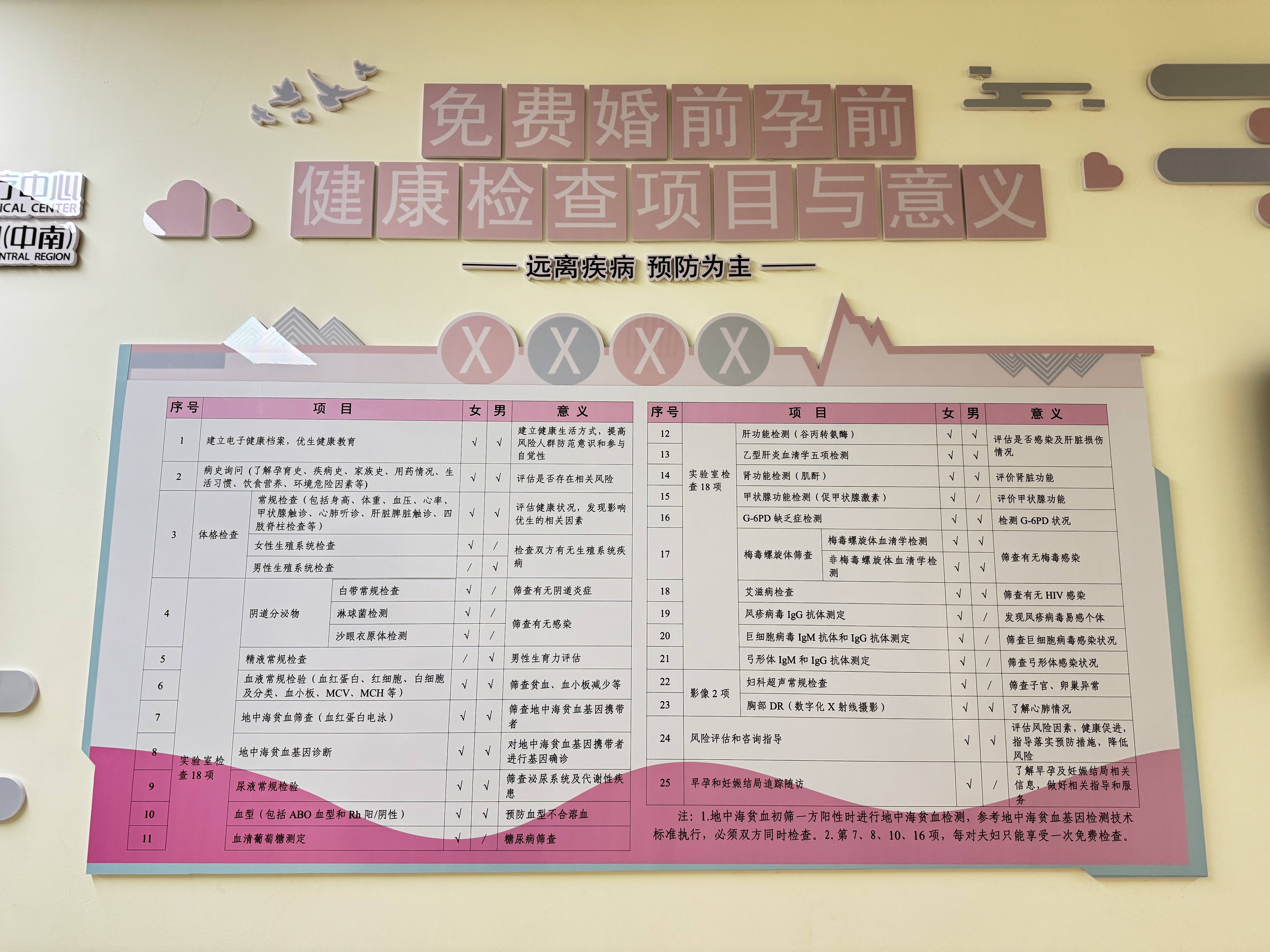 关于广东省妇幼保健院（广州医学院附属广东省妇儿医院）当天就能挂上号的信息