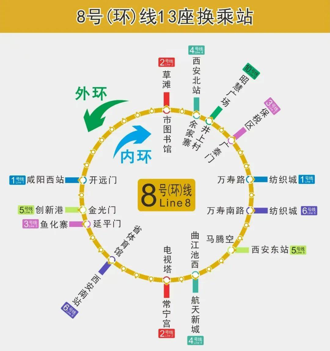 八一公园地铁站线路图图片