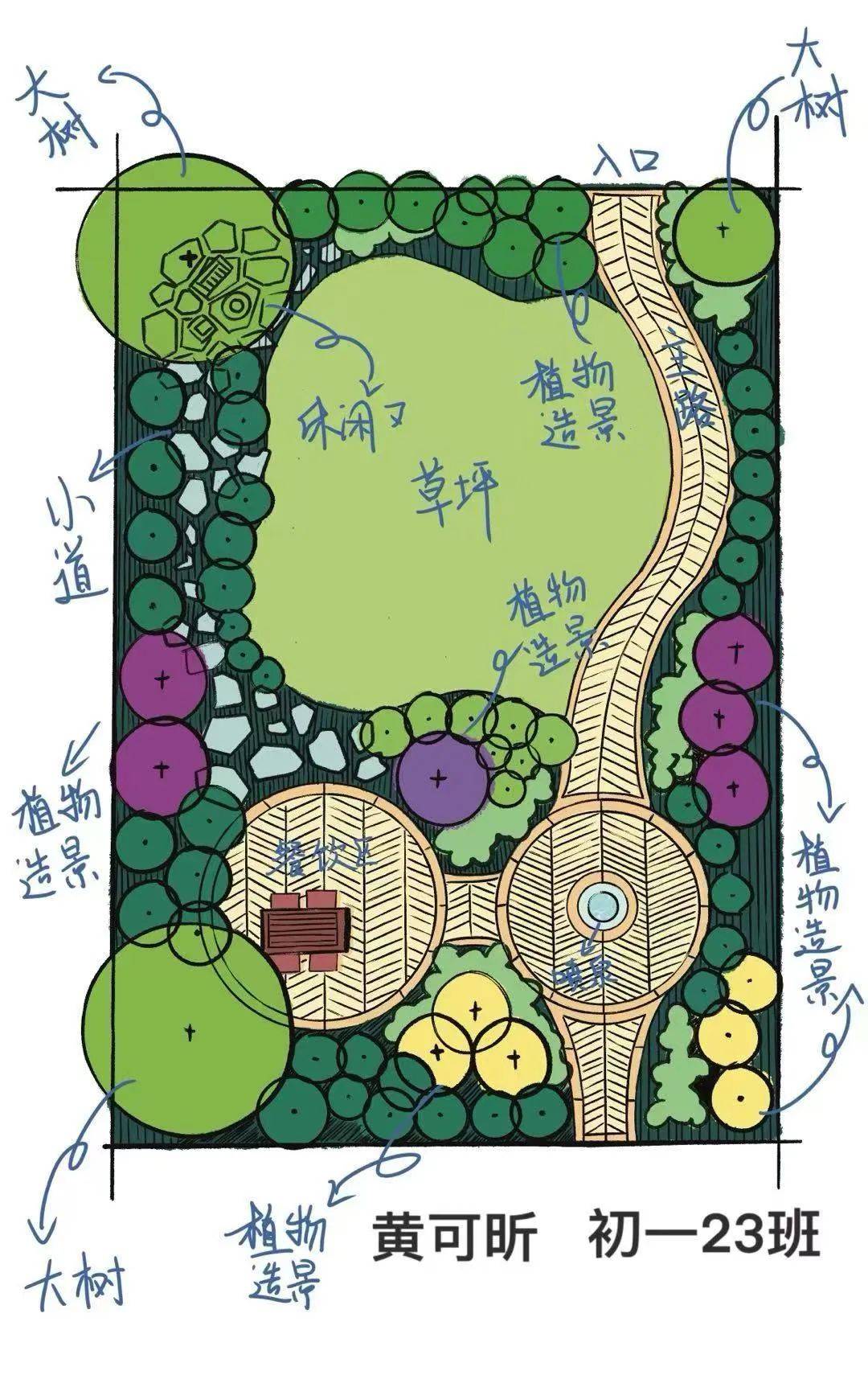 最实用设计方案高一5班 许烁棋最具创意设计方案经过评委们的认真评审
