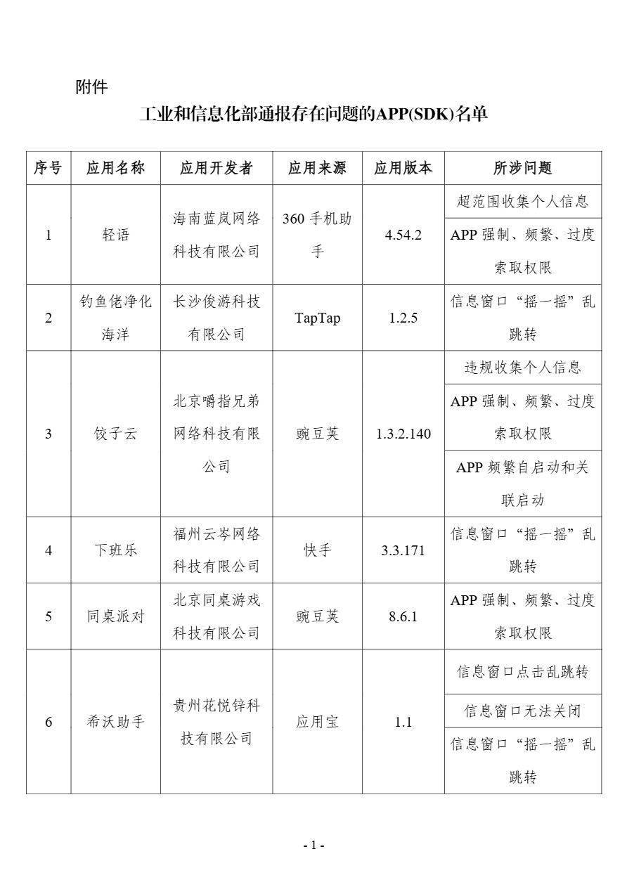 工信部通报今年第 10 批共 22 款侵害用户权益行为的 App（SDK）