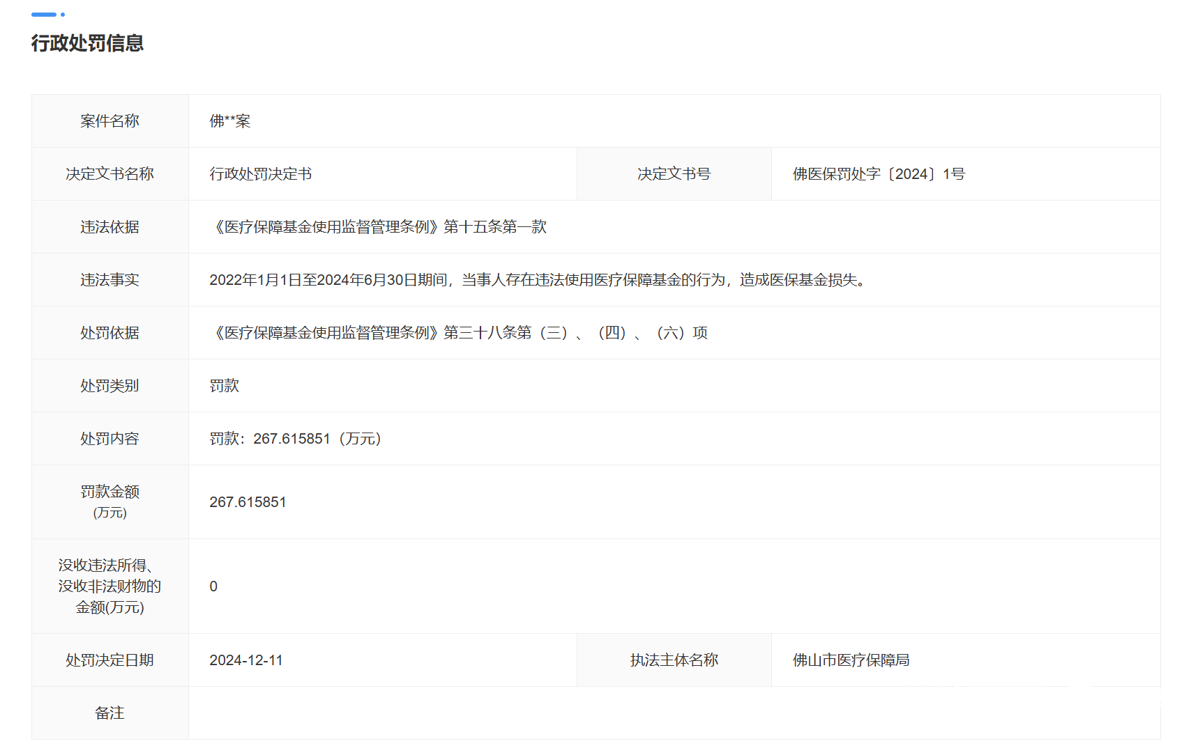 267.6万！佛山市大型三甲医院违法使用医保基金被罚