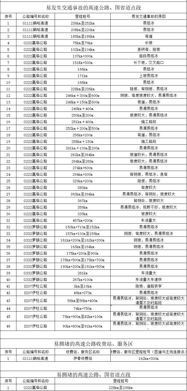 警世恒言全文目录