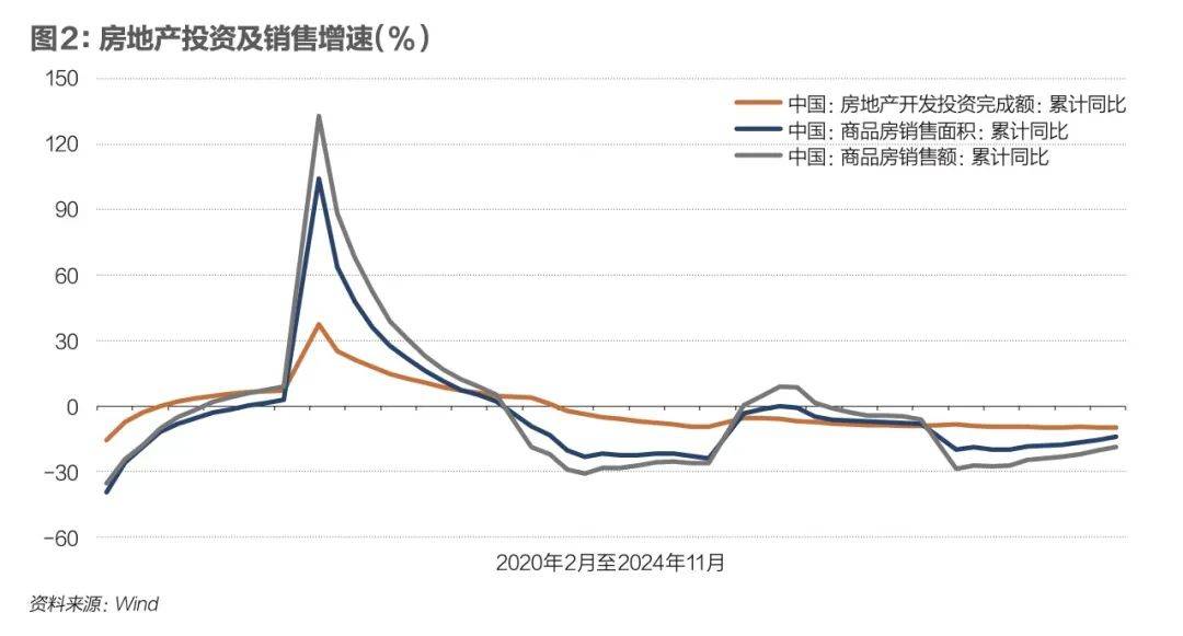 时隔14年，货币政策重回“适度宽松”释放什么信号