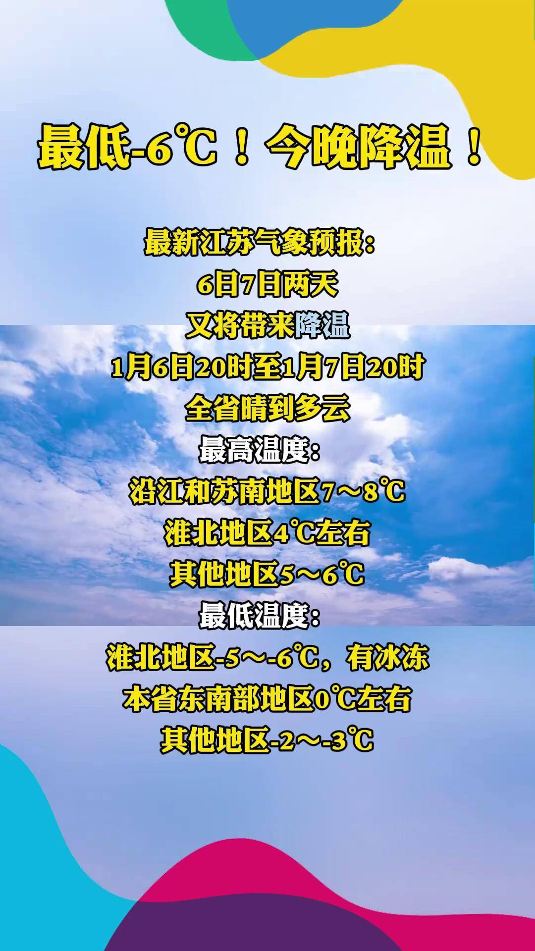 苏州九月天气预报