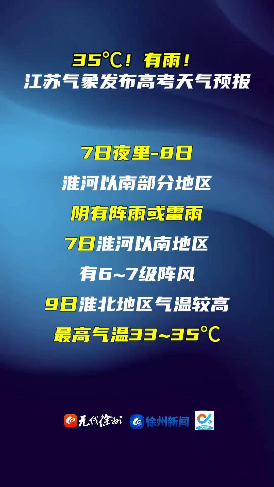徐州天气徐州天气